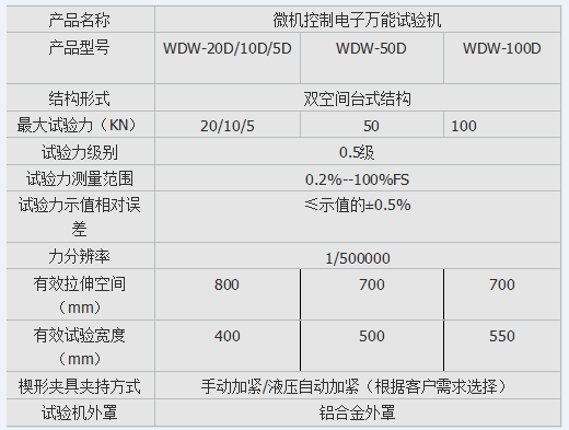 螺纹杆弯曲试验机