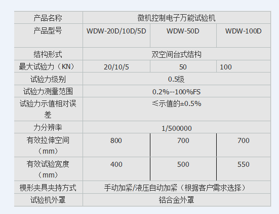 复合编织袋拉伸试验机