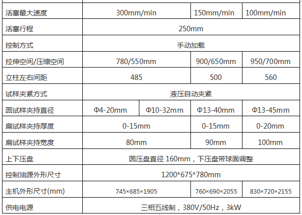 1000KN/100吨万能材料试验机