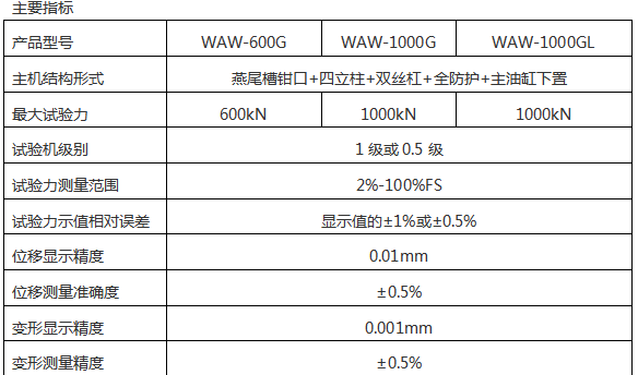 微机控制钢绞线拉力试验机