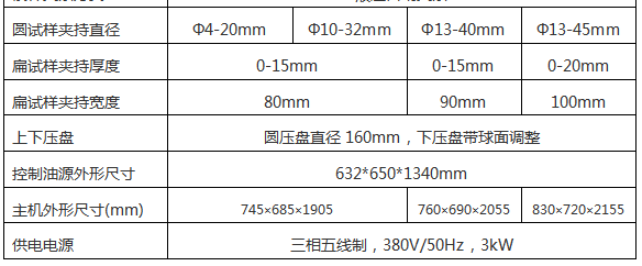 石墨垫片压力试验机