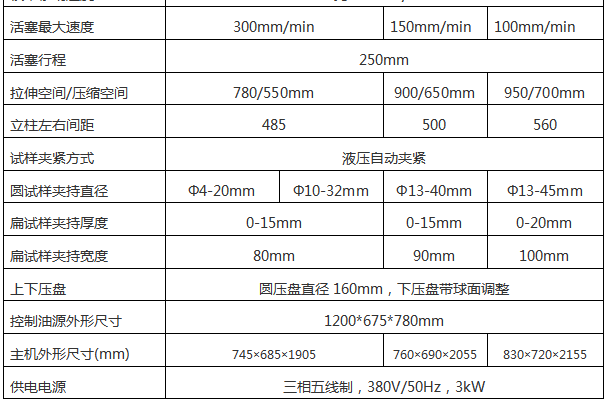 微机控制液压万能试验机WAW-1000D系列