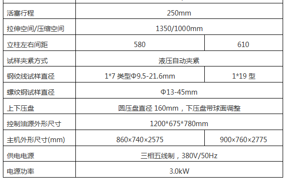 微机静载锚固试验机